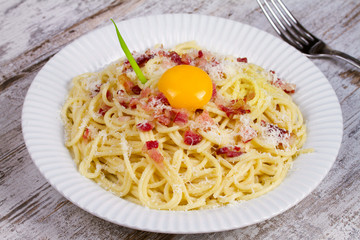 Spaghetti Carbonara