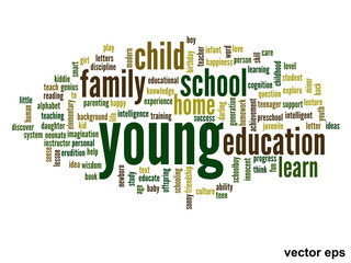 Vector conceptual  education word cloud