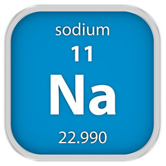 Sodium material sign