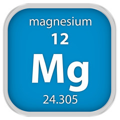 Magnesium material sign