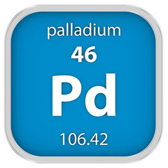 Palladium material sign