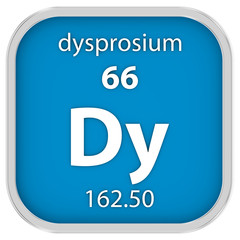 Dysprosium material sign
