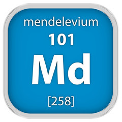 Mendelevium material sign