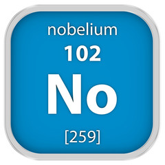 Nobelium material sign