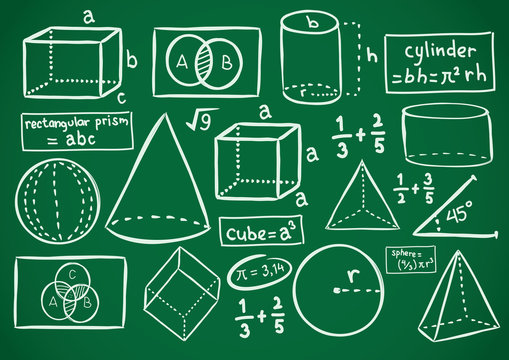 mathematics doodle