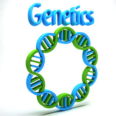 3D Genetics Ad