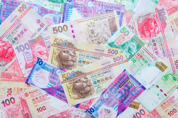 Hong Kong Dollar currency