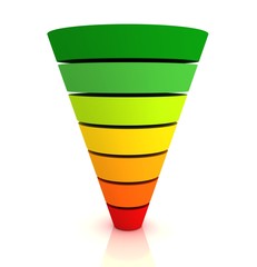 funnel graph