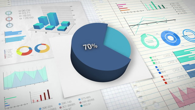 70 percent Pie chart with various economic finances graph.