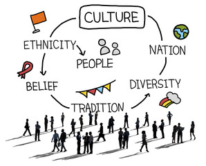 Culture Ethnicity Diversity Nation People Concept