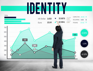 Identity Branding Trademark Copyright Brand Concept