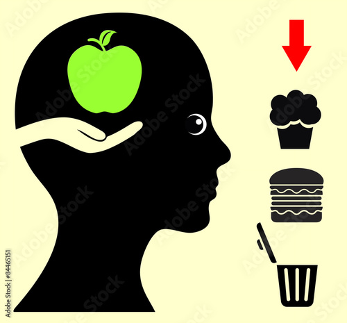 changing food habits changing food habits
