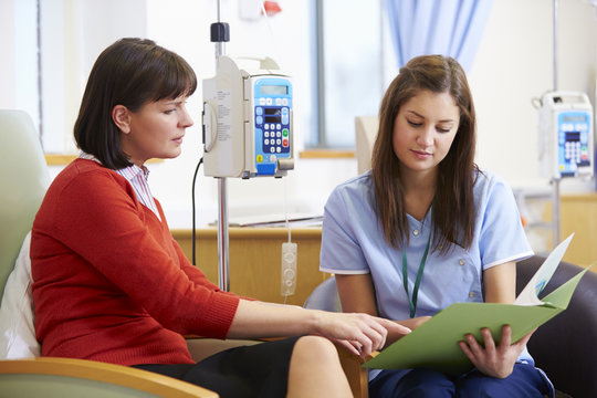 Woman Having Chemotherapy Looking At Test Results With Nurse