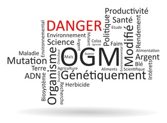 OGM nuage mots