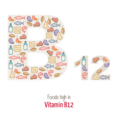Vitamin B12