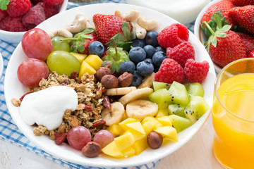 Obraz na płótnie Canvas berries, fruits, nuts and granola on the plate 