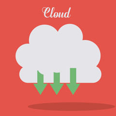 Cloud services design