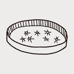 petri dish doodle