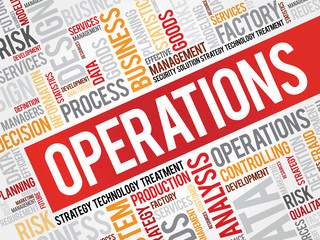 Operations word cloud, business concept