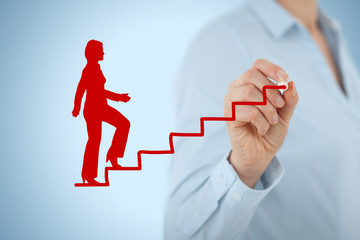 Personal development career © jirsak
