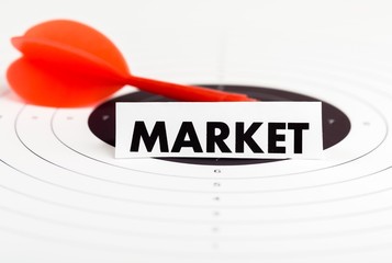 Marketing, Market, Aspirations.