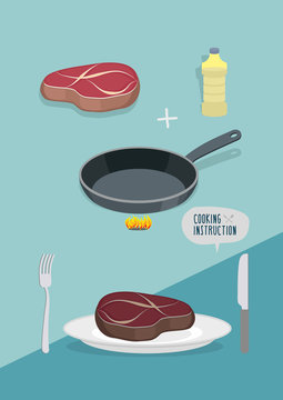 Steak cooking instruction manual. Fry meat in  pan. Ingredients