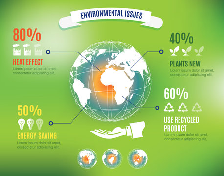 Vector : Infographic of environmental issues with global world m