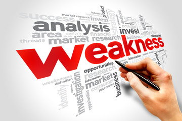 Weakness word cloud, business concept