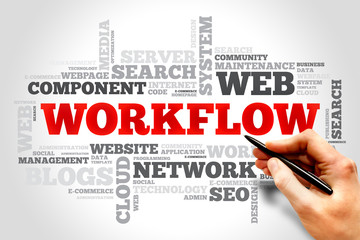 WORKFLOW word cloud, business concept