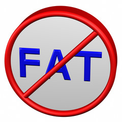 Prohibition sign with word fat
