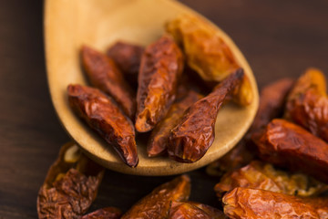 hot birds eye peppers