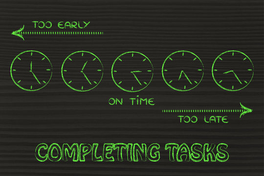 completing tasks and creating schedules: early, late and on time