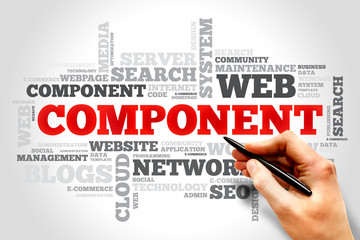 Component word cloud, security concept