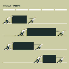 Project production time line concept, manager pulling a heavy lo