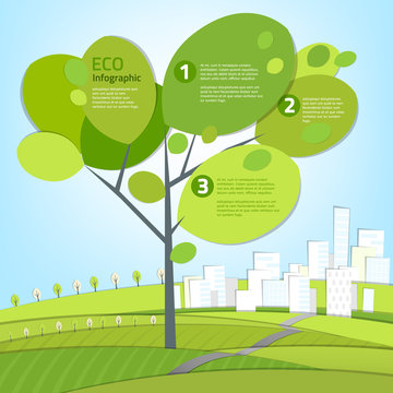 Eco infographic
