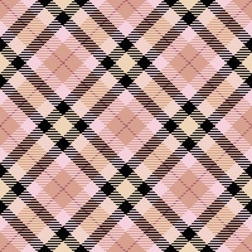 Tartan seamless generated texture