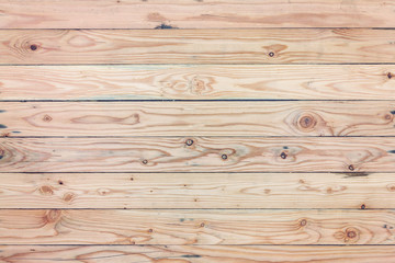 Fototapeta premium Wooden texture for background ,Vintage effect