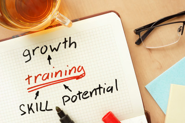 Notepad with words growth, training, skill and potential  concept and glasses