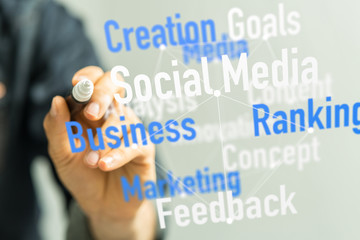 social media marketing