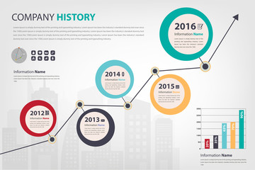timeline & milestone company history infographic in vector style