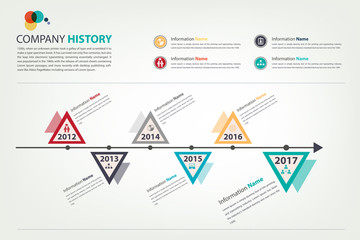 timeline & milestone company history infographic in vector style