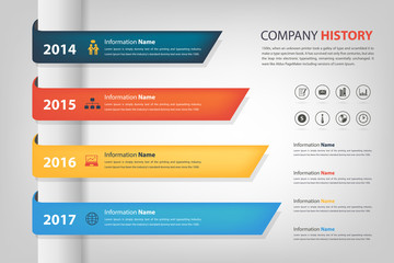 Company history in time line (year) horizontal graph bar (Vector