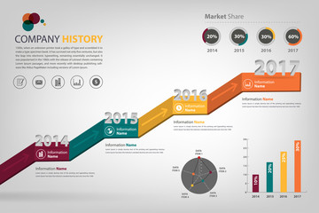 timeline & milestone company history infographic in vector style