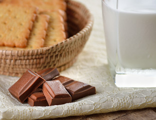 milk and chocolate bars