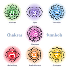 Chakras symbols vector set