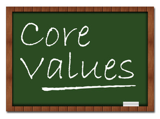 Fototapeta premium Core Values Classroom Board 