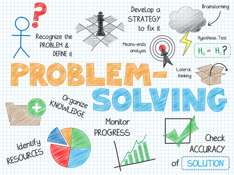 PROBLEM-SOLVING Vector Sketch Notes