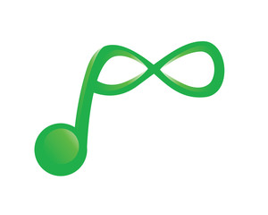 Musical Notation Infinity