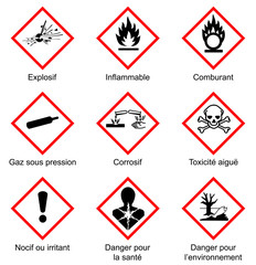 Pictogrammes danger GHS.