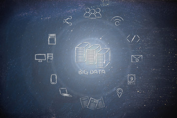 elements of big data with servers and flare